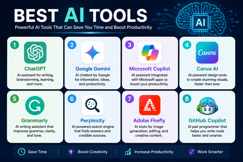Best AI Tools for Work, Study, and Everyday Tasks
