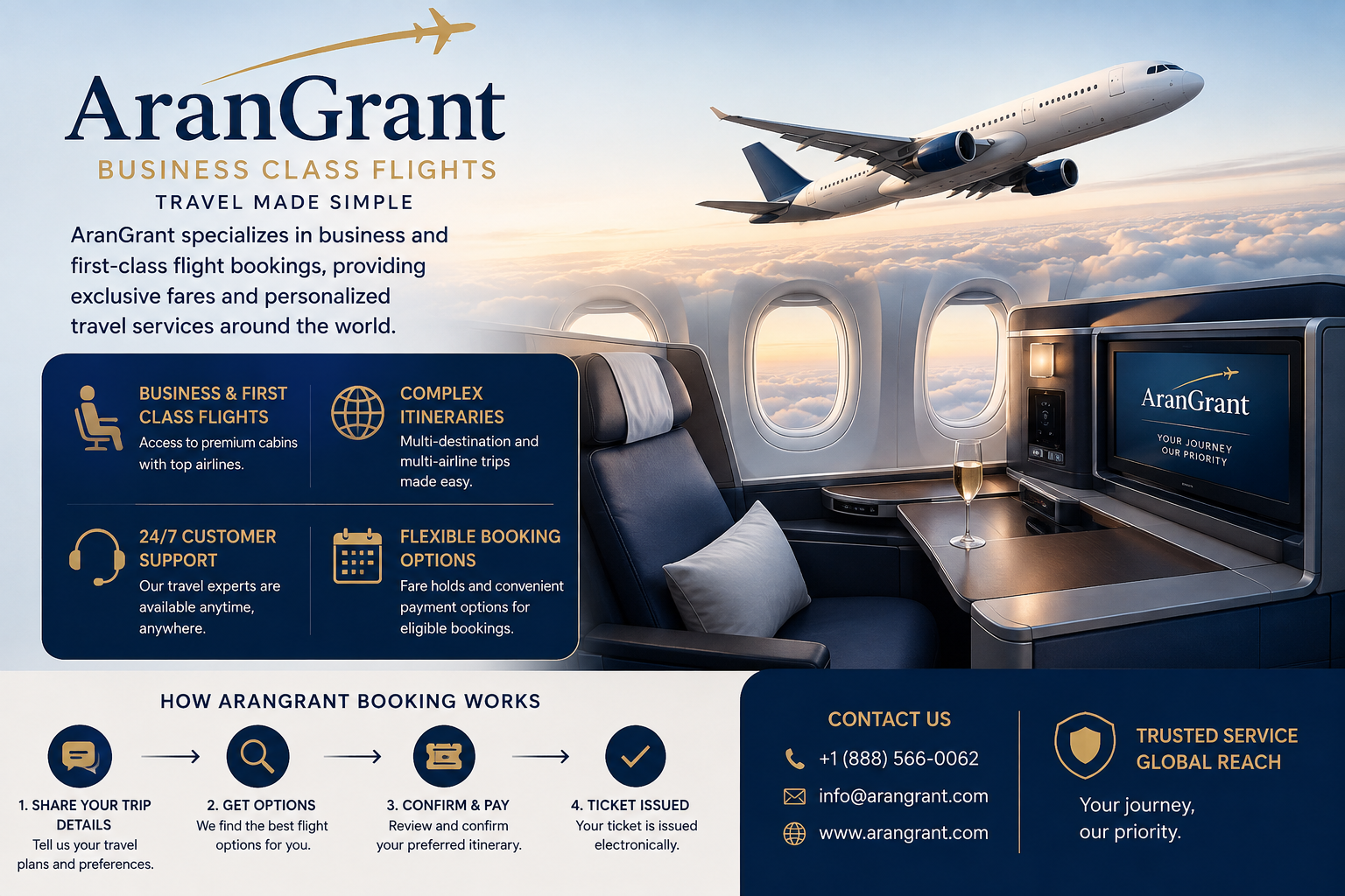 AranGrant – Business Class Flights and Travel Services
